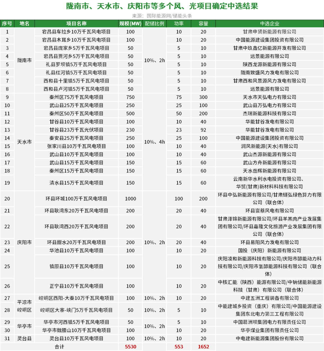 中国·88038威尼斯检测中心(中国)股份有限公司-官方网站
