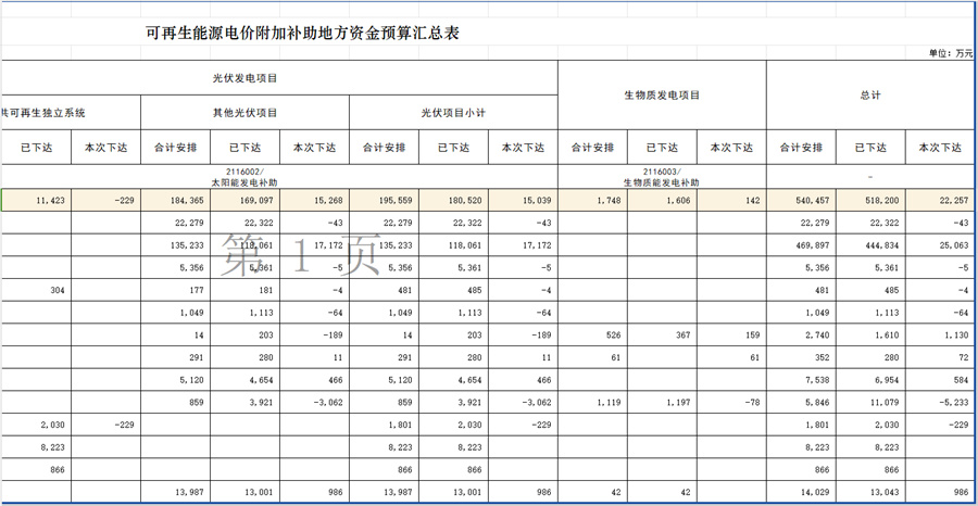 16023HI6-1 中国·88038威尼斯检测中心(中国)股份有限公司-官方网站