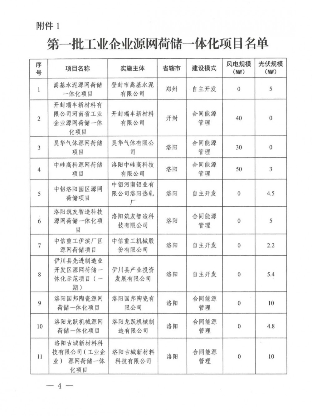 1KPQO3-3 中国·88038威尼斯检测中心(中国)股份有限公司-官方网站