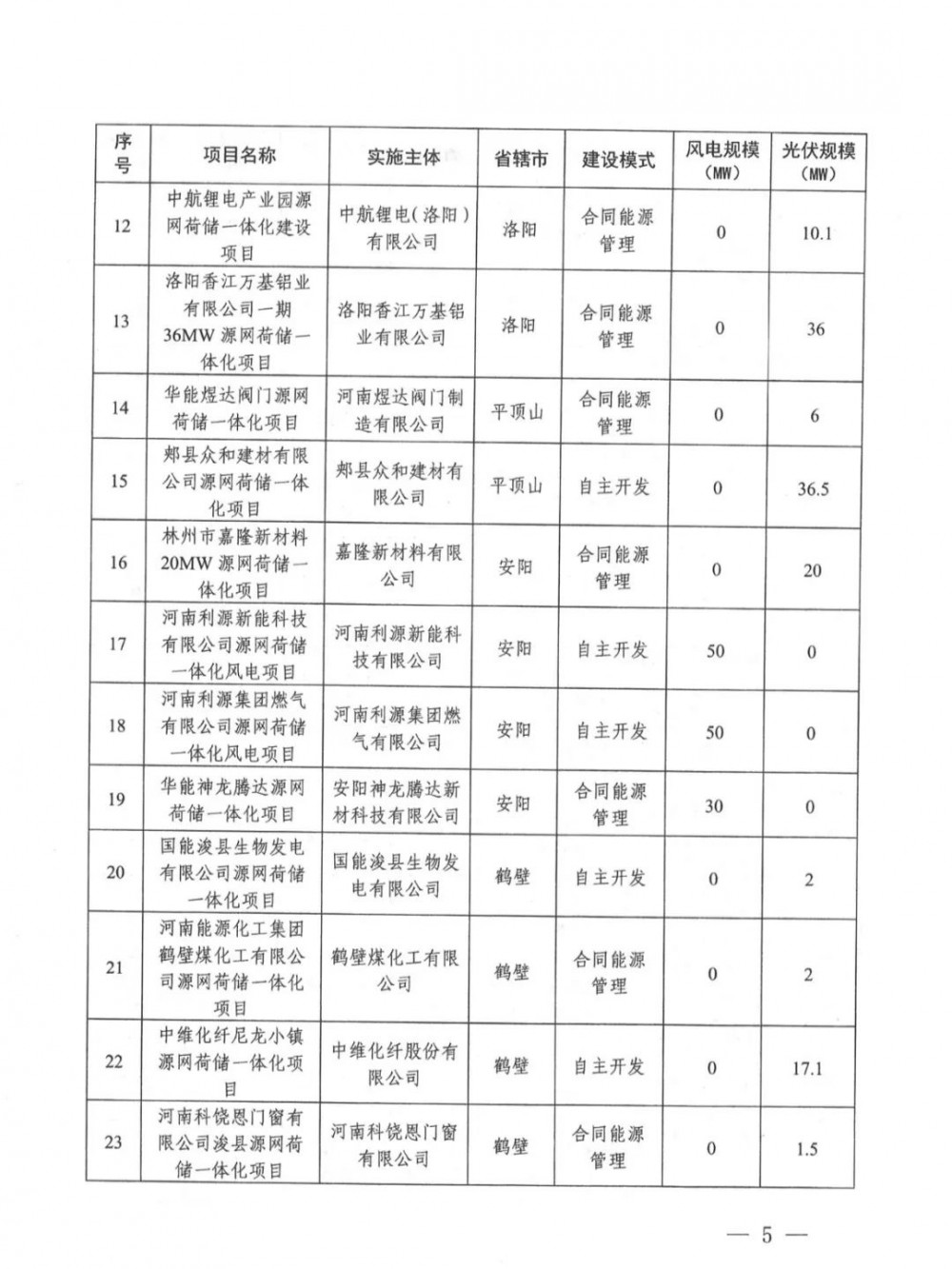 1KPRT8-4 中国·88038威尼斯检测中心(中国)股份有限公司-官方网站