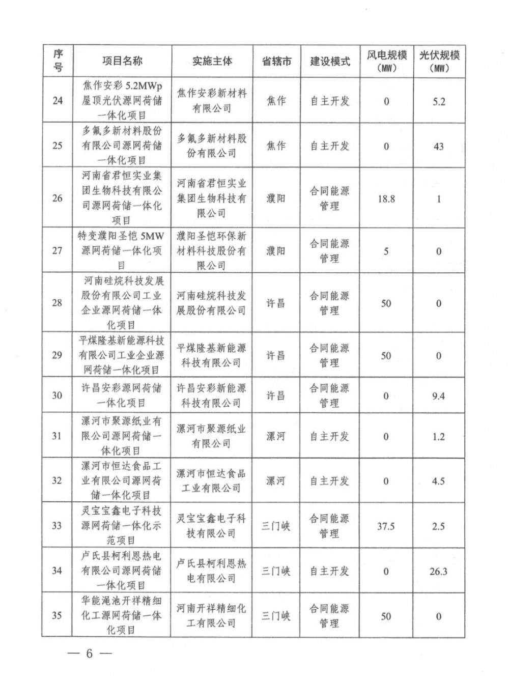 1KPS056-5 中国·88038威尼斯检测中心(中国)股份有限公司-官方网站
