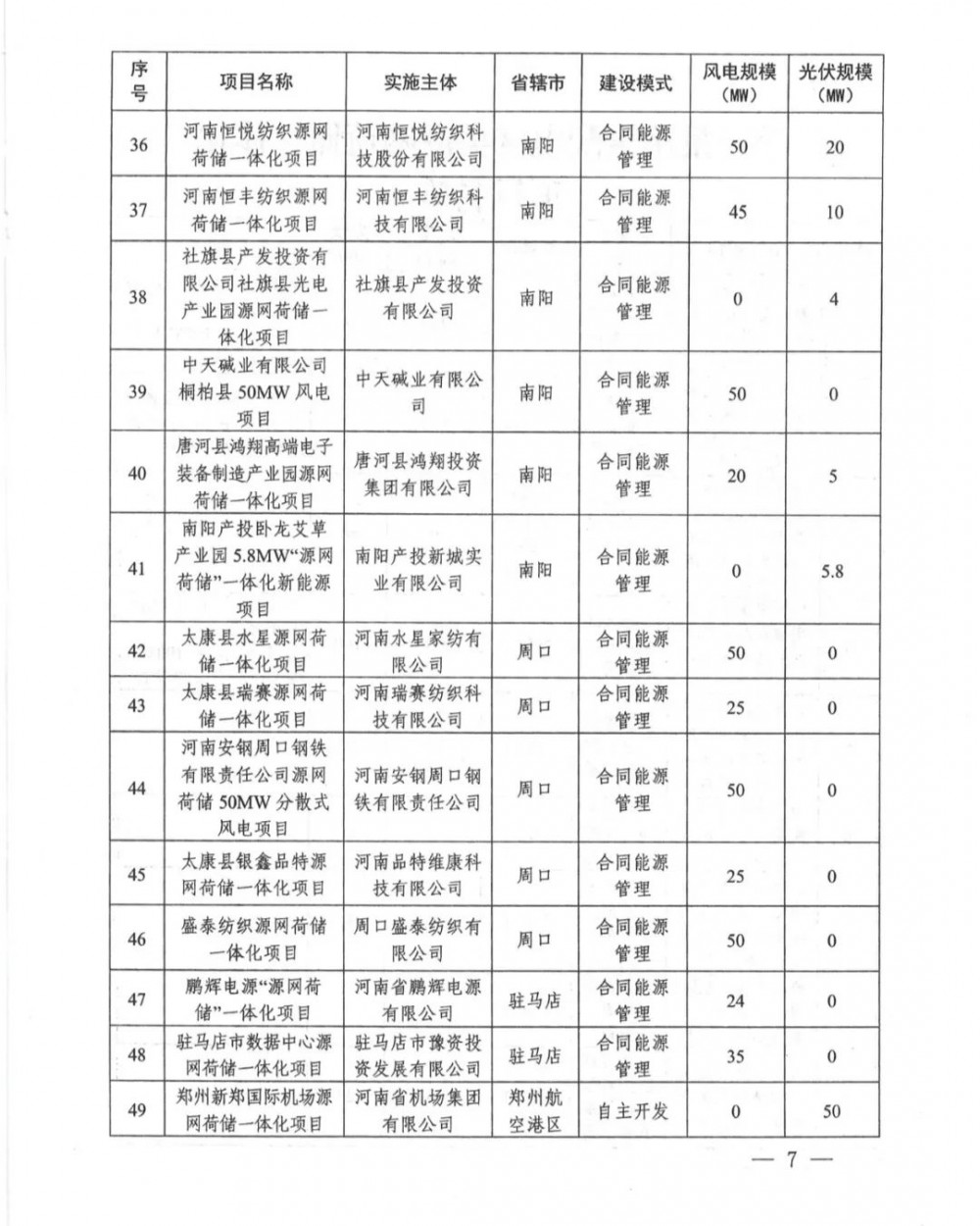 1KPS445-6 中国·88038威尼斯检测中心(中国)股份有限公司-官方网站