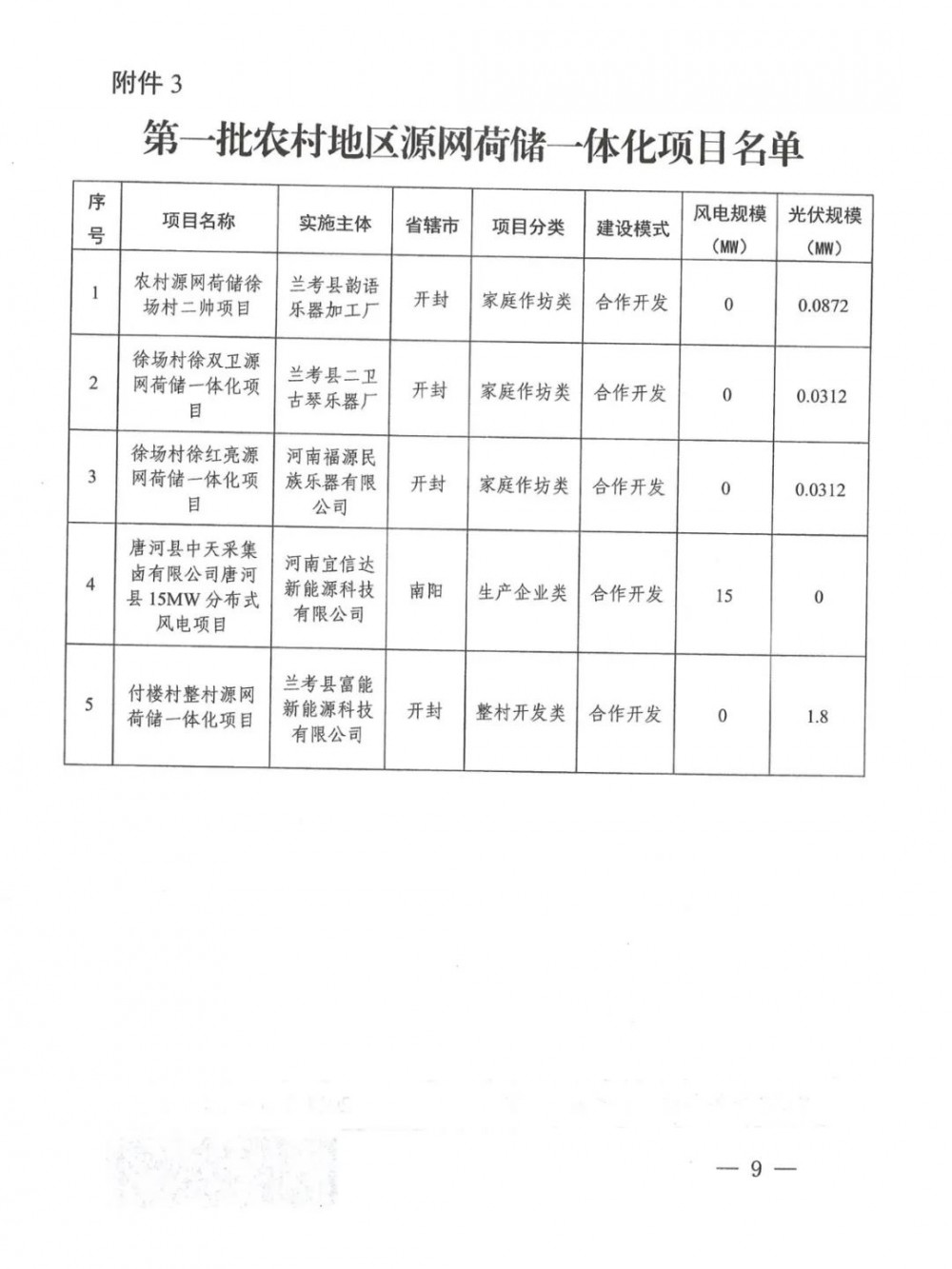1KPW106-8 中国·88038威尼斯检测中心(中国)股份有限公司-官方网站