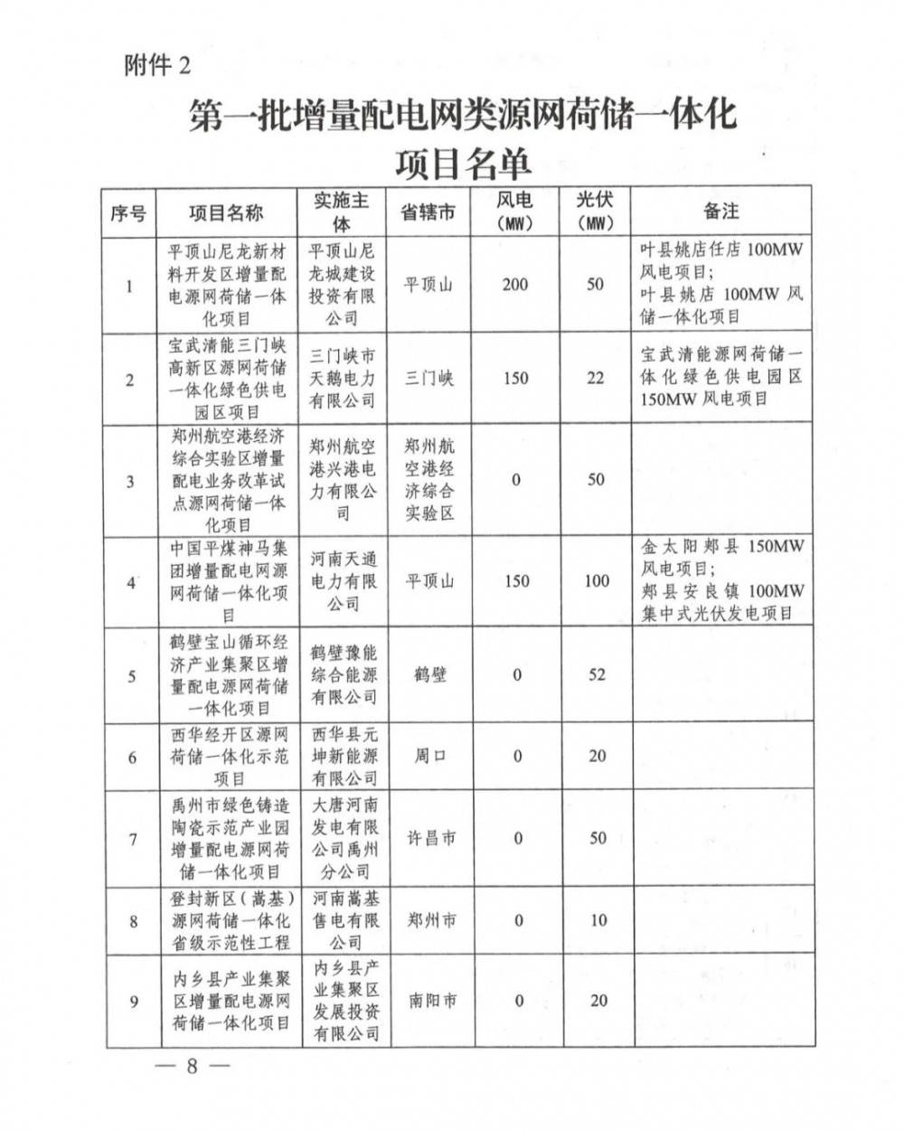 1KPWZ6-7 中国·88038威尼斯检测中心(中国)股份有限公司-官方网站