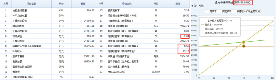 中国·88038威尼斯检测中心(中国)股份有限公司-官方网站