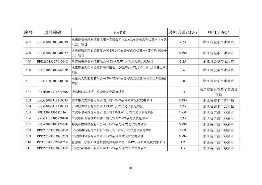103J91107-39 中国·88038威尼斯检测中心(中国)股份有限公司-官方网站