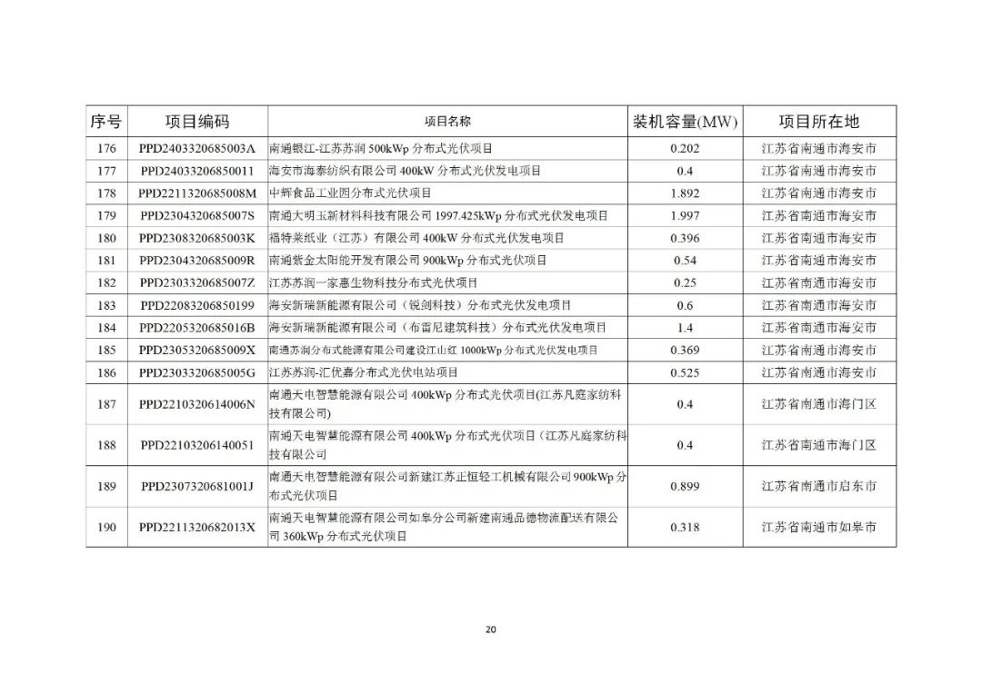 103J91261-19 中国·88038威尼斯检测中心(中国)股份有限公司-官方网站