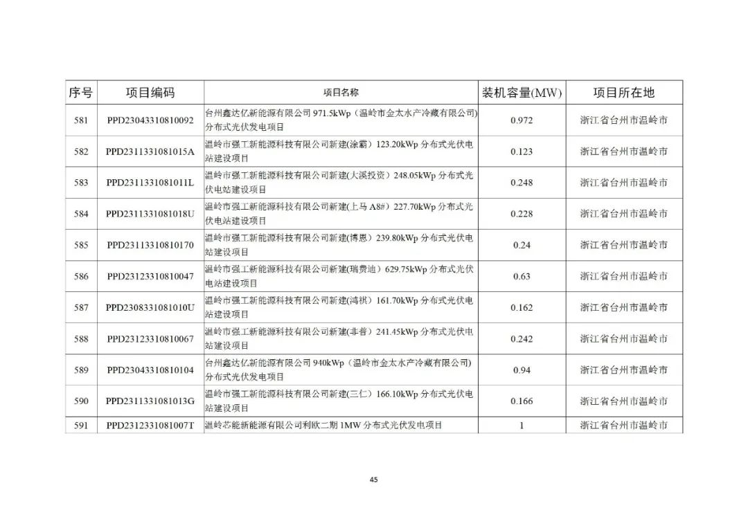 103J913Z-44 中国·88038威尼斯检测中心(中国)股份有限公司-官方网站