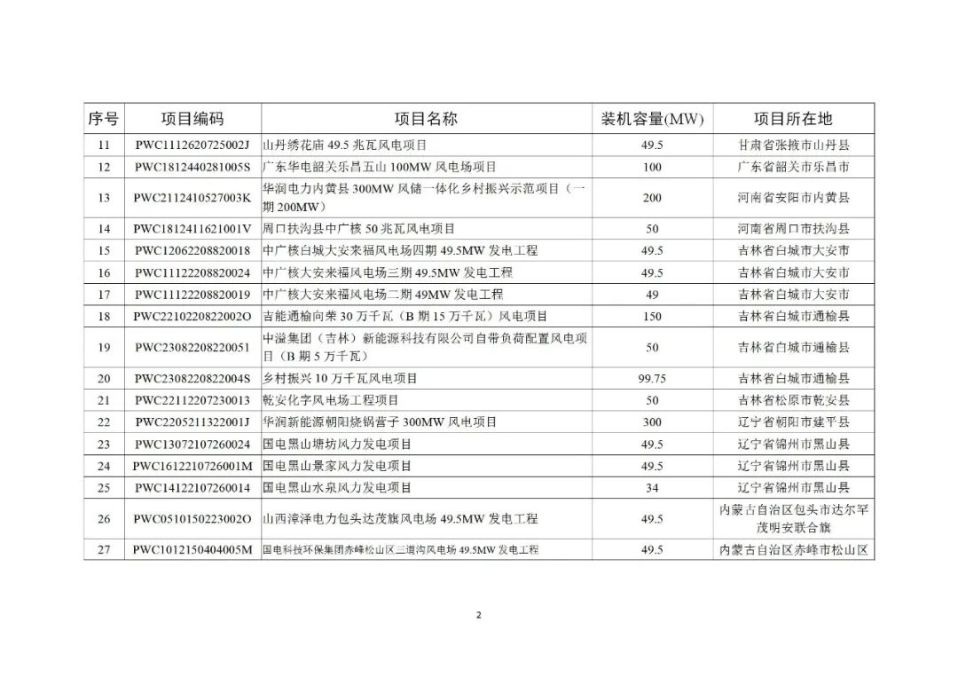 103J92003-1 中国·88038威尼斯检测中心(中国)股份有限公司-官方网站