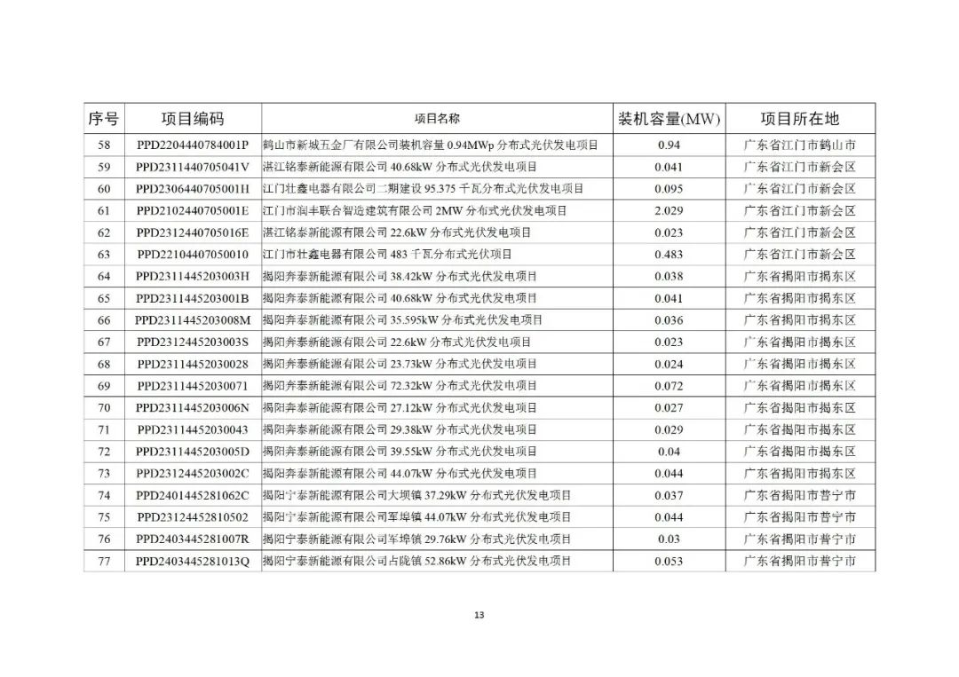 103J920K-12 中国·88038威尼斯检测中心(中国)股份有限公司-官方网站