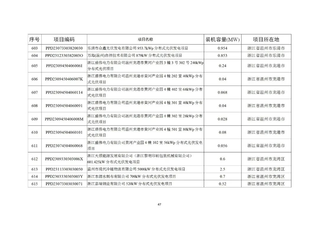 103J92618-46 中国·88038威尼斯检测中心(中国)股份有限公司-官方网站