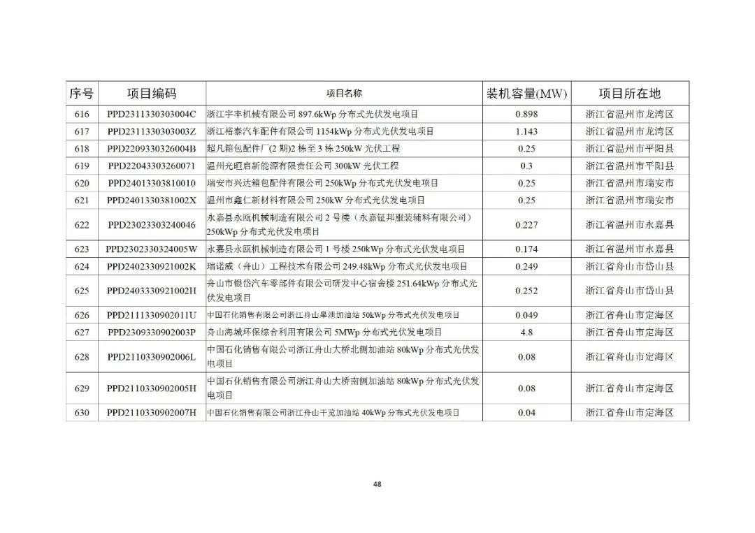 103J92N1-47 中国·88038威尼斯检测中心(中国)股份有限公司-官方网站