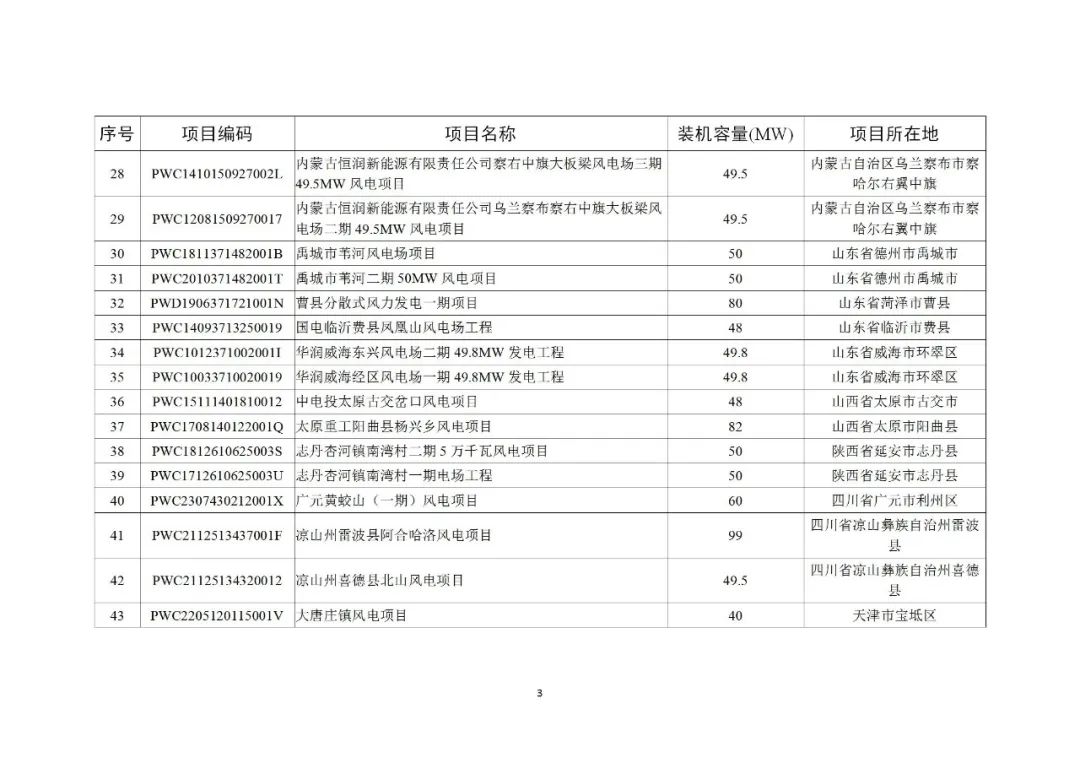 103J934D-2 中国·88038威尼斯检测中心(中国)股份有限公司-官方网站