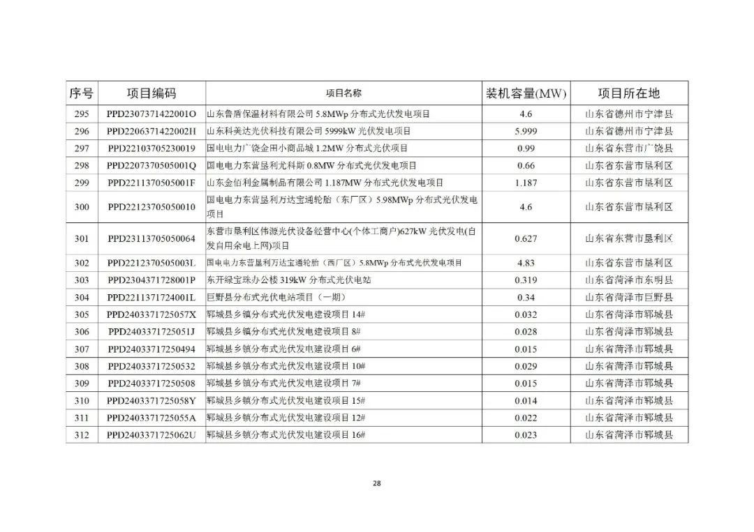103J934P-27 中国·88038威尼斯检测中心(中国)股份有限公司-官方网站