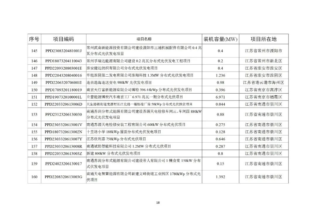 103J95146-17 中国·88038威尼斯检测中心(中国)股份有限公司-官方网站