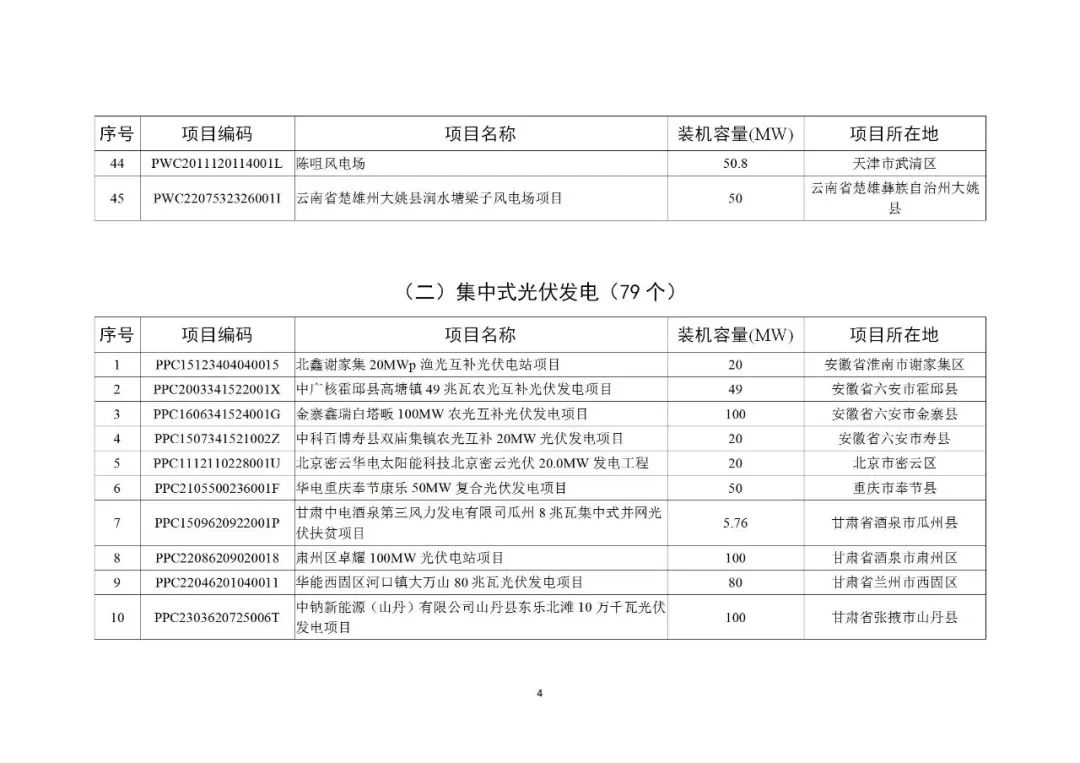 103J95162-3 中国·88038威尼斯检测中心(中国)股份有限公司-官方网站