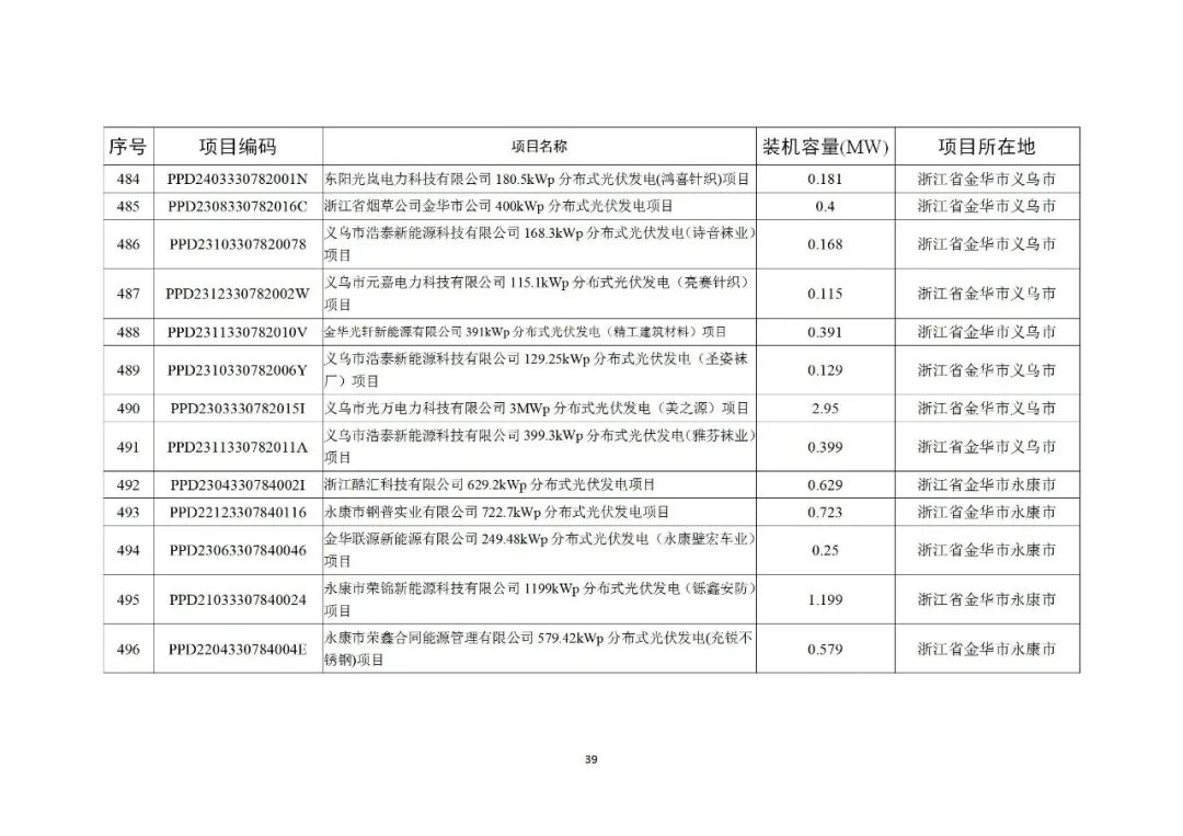 103J953Q-38 中国·88038威尼斯检测中心(中国)股份有限公司-官方网站