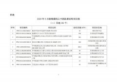 103J95421-0-lp