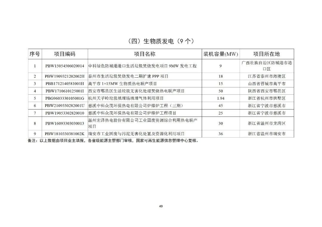 103J95502-48 中国·88038威尼斯检测中心(中国)股份有限公司-官方网站