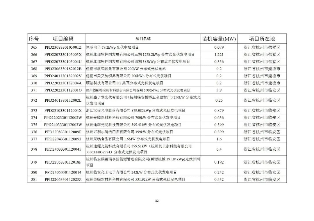103J95534-31 中国·88038威尼斯检测中心(中国)股份有限公司-官方网站
