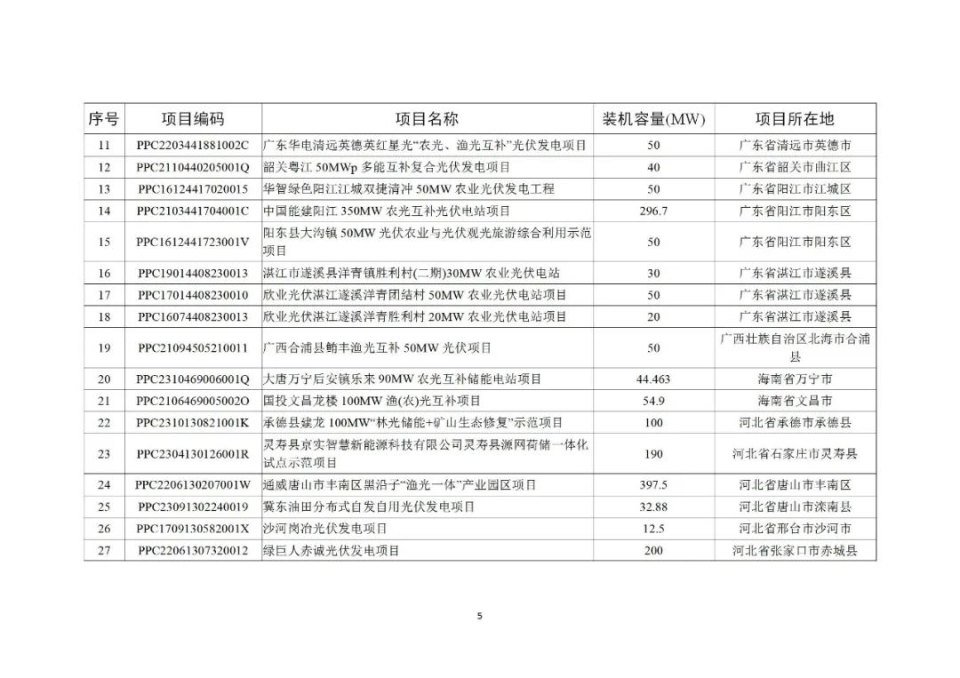 103J95J6-4 中国·88038威尼斯检测中心(中国)股份有限公司-官方网站