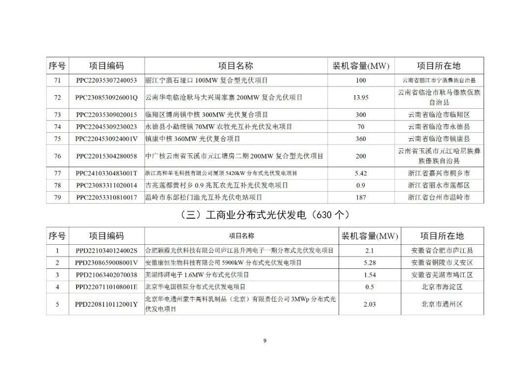 103J96023-8 中国·88038威尼斯检测中心(中国)股份有限公司-官方网站
