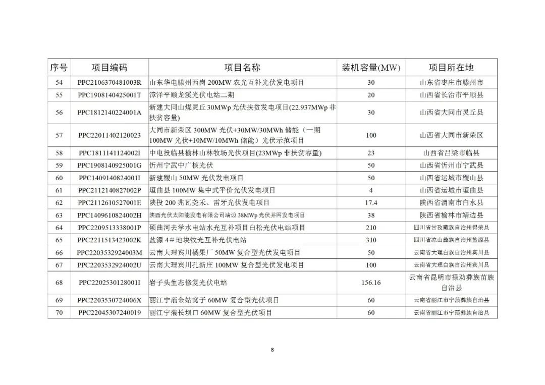 103J961B-7 中国·88038威尼斯检测中心(中国)股份有限公司-官方网站