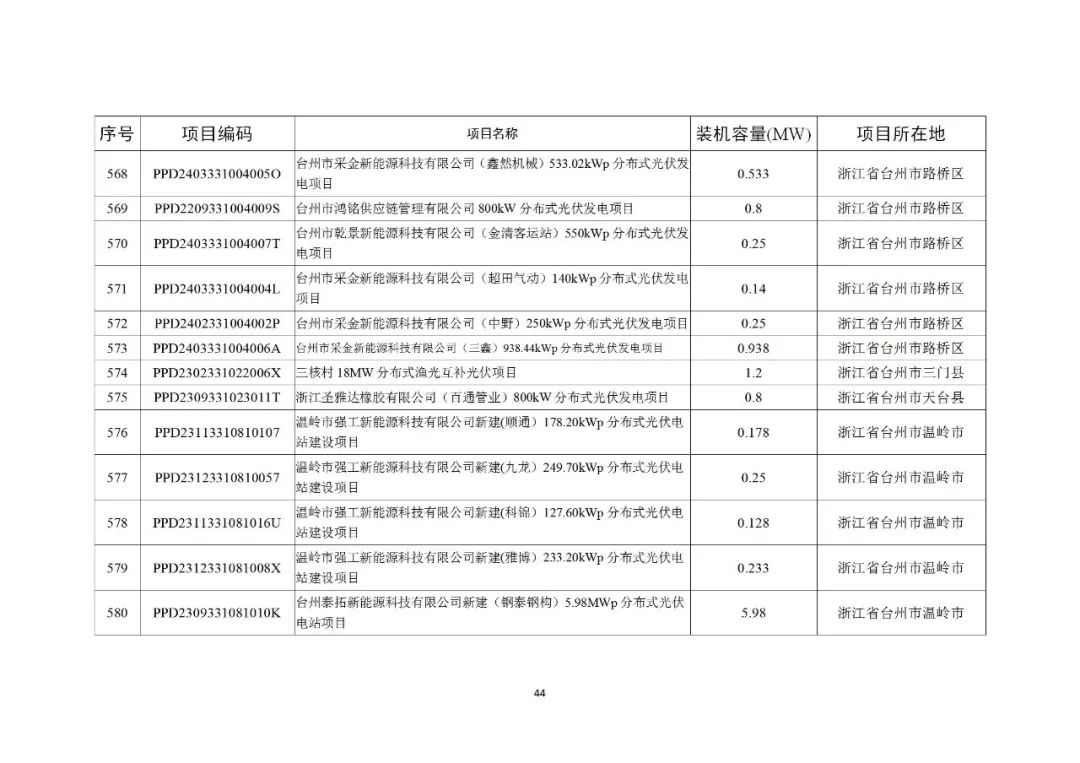 103J9A15-43 中国·88038威尼斯检测中心(中国)股份有限公司-官方网站