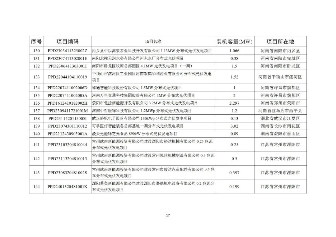 103J9A43-16 中国·88038威尼斯检测中心(中国)股份有限公司-官方网站