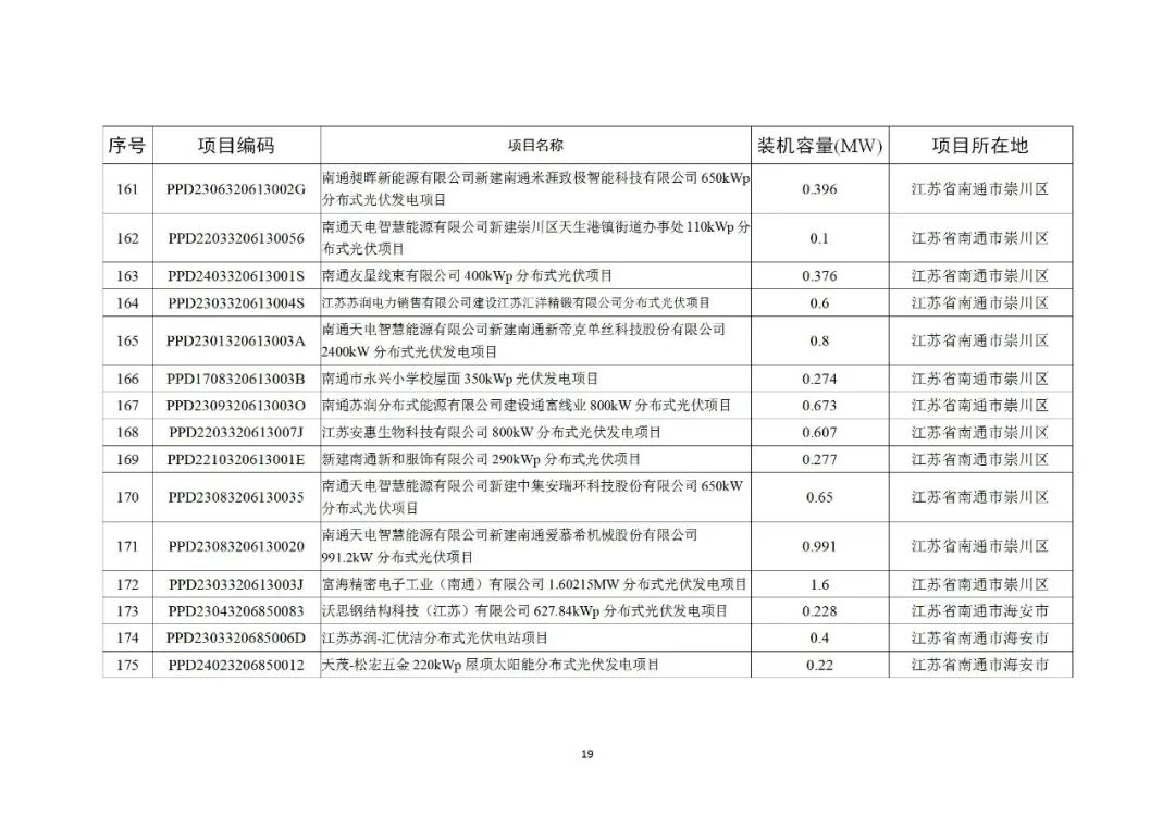 103J9AT-18 中国·88038威尼斯检测中心(中国)股份有限公司-官方网站