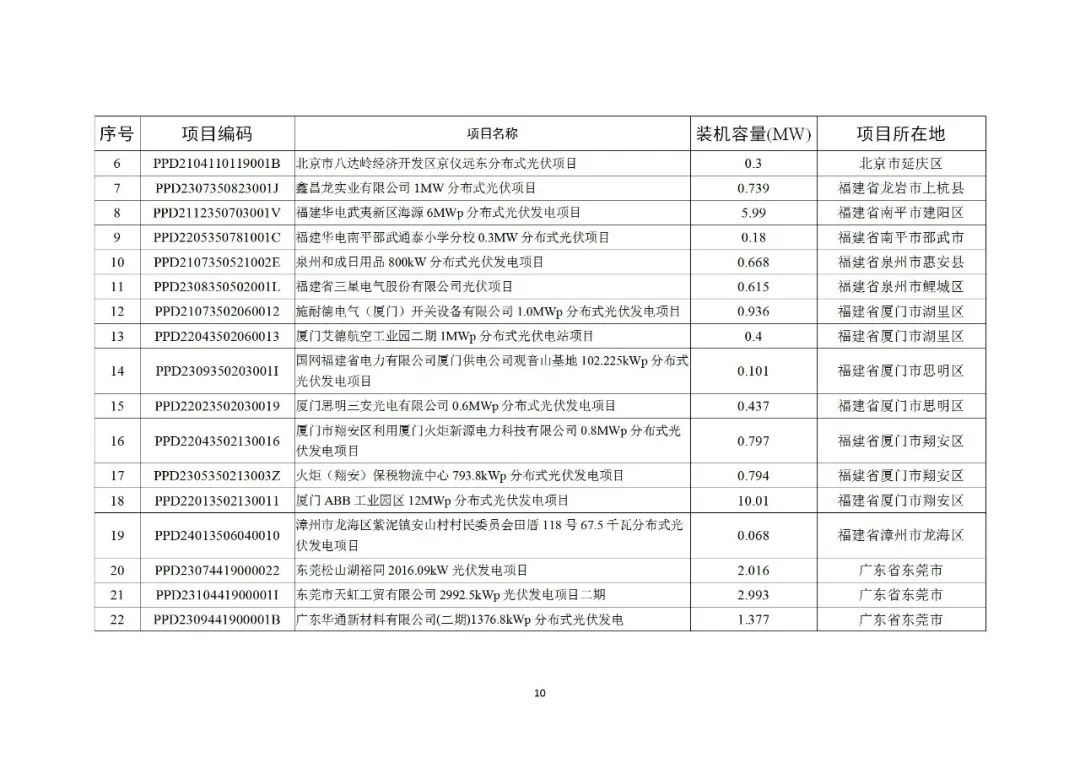103Ja123-9 中国·88038威尼斯检测中心(中国)股份有限公司-官方网站