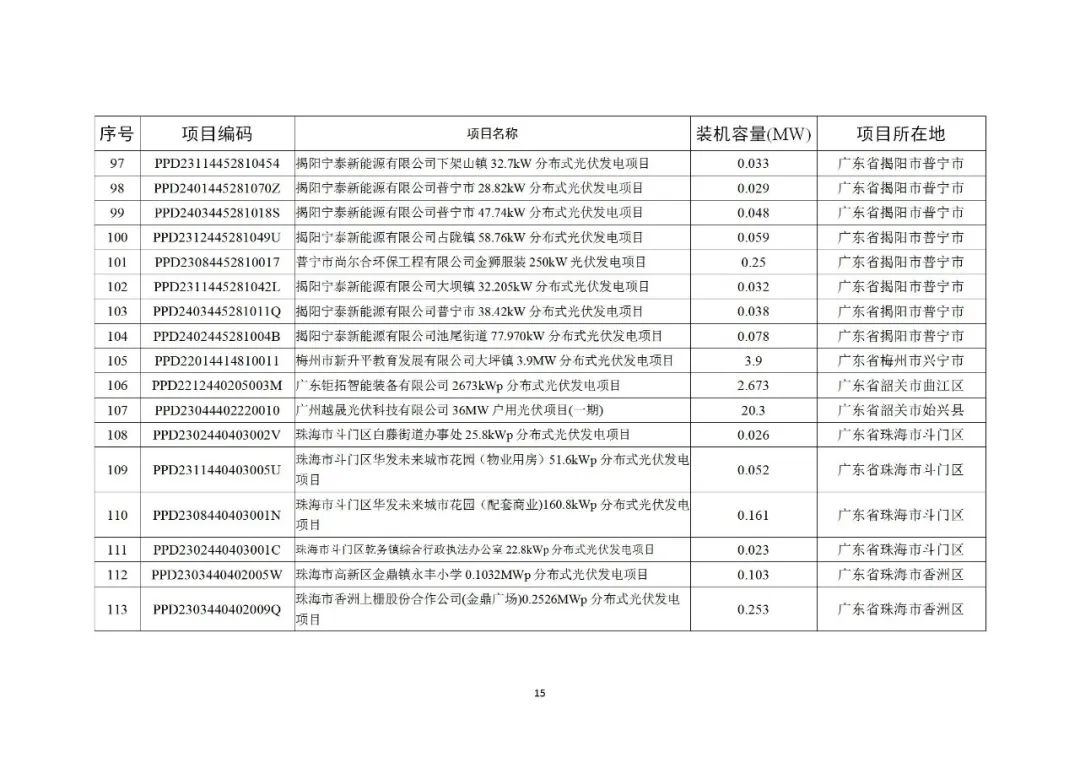 103Ja196-14 中国·88038威尼斯检测中心(中国)股份有限公司-官方网站