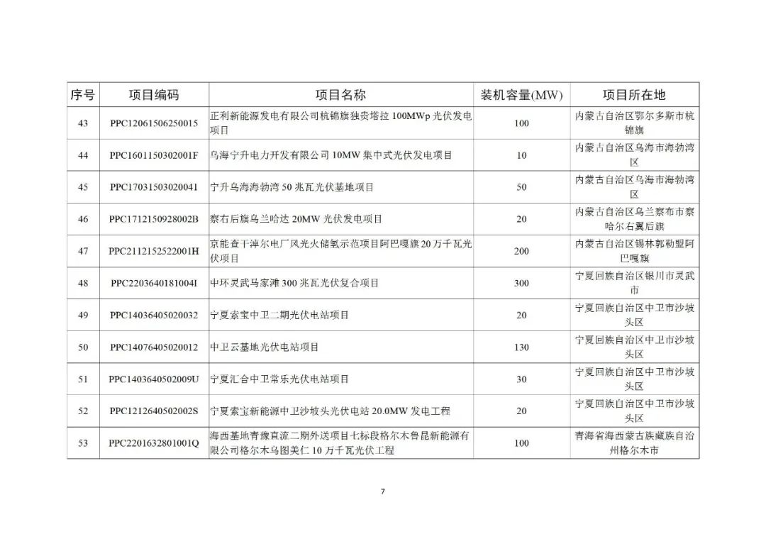103Ja1Y-6 中国·88038威尼斯检测中心(中国)股份有限公司-官方网站