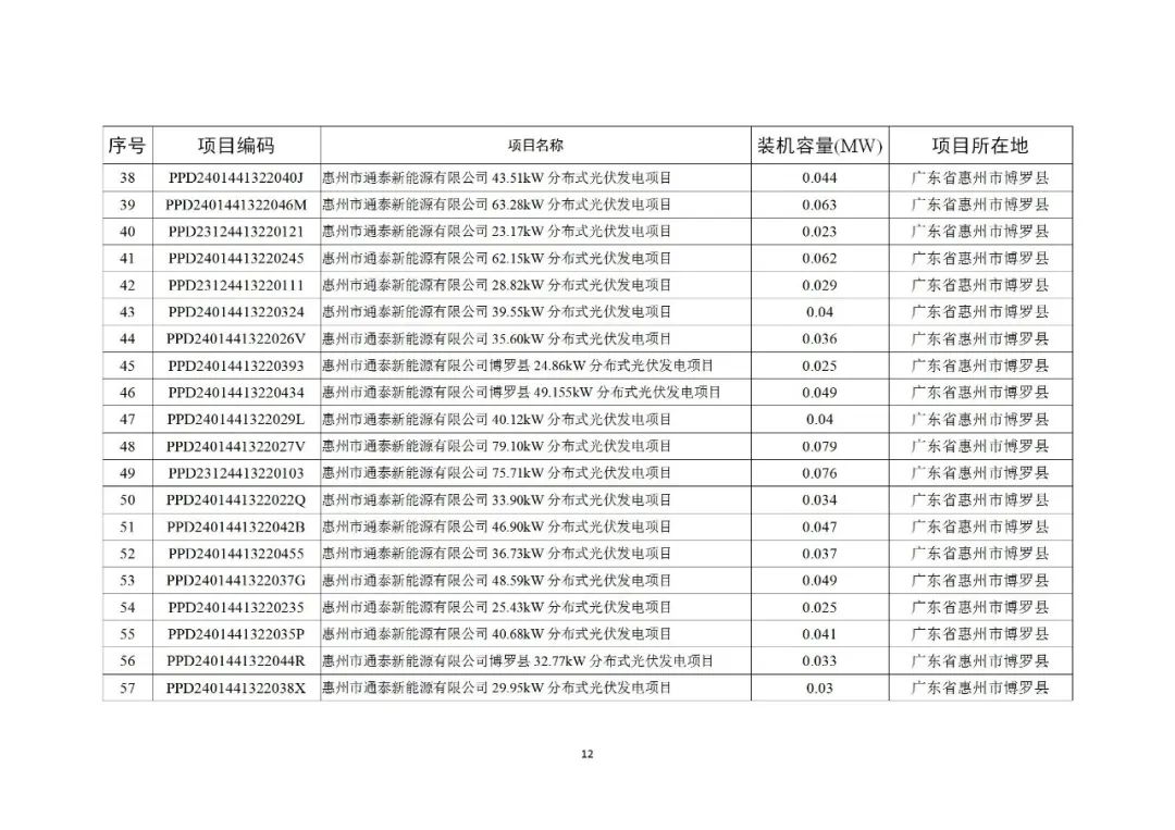 103Ja2Z-11 中国·88038威尼斯检测中心(中国)股份有限公司-官方网站