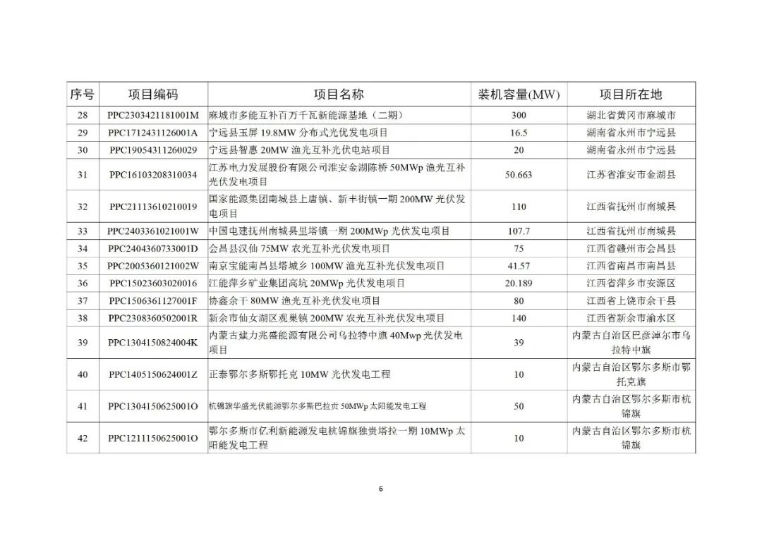 103Ja447-5 中国·88038威尼斯检测中心(中国)股份有限公司-官方网站