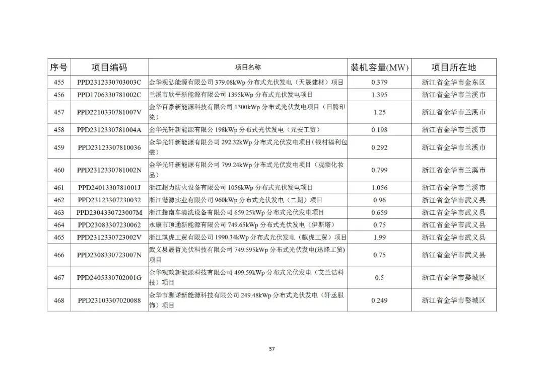 103Ja4W-36 中国·88038威尼斯检测中心(中国)股份有限公司-官方网站