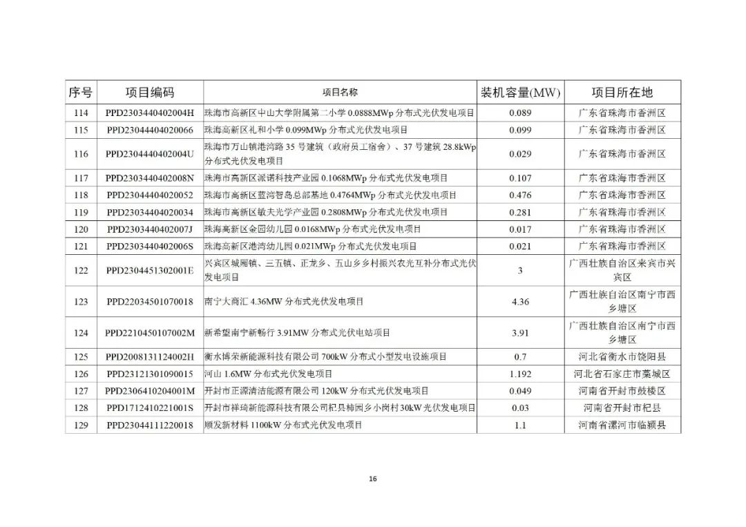 103JaC5-15 中国·88038威尼斯检测中心(中国)股份有限公司-官方网站