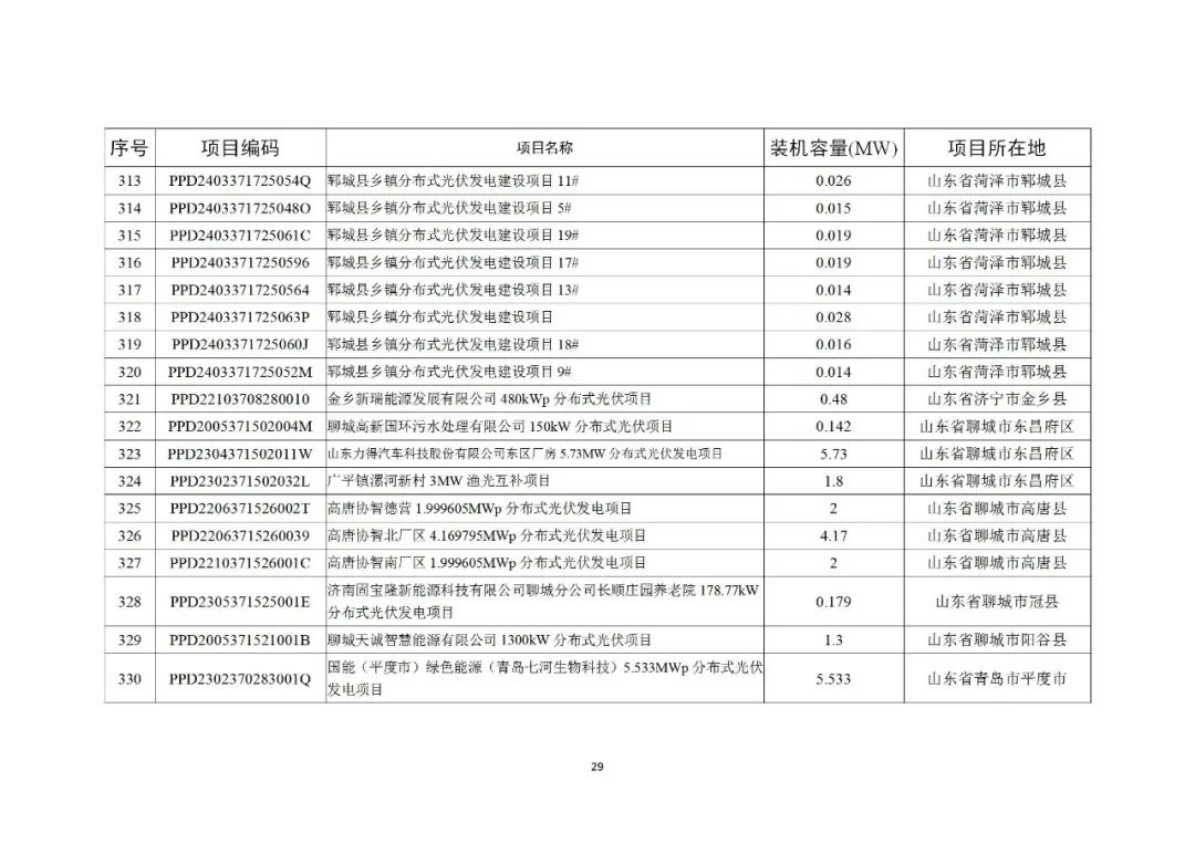 103JaO9-28 中国·88038威尼斯检测中心(中国)股份有限公司-官方网站
