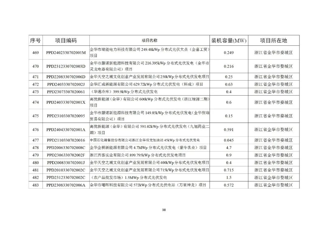 103JaU6-37 中国·88038威尼斯检测中心(中国)股份有限公司-官方网站