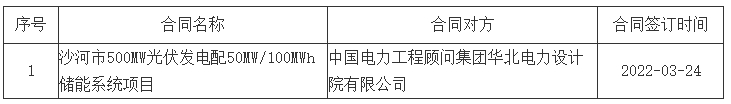 中国·88038威尼斯检测中心(中国)股份有限公司-官方网站