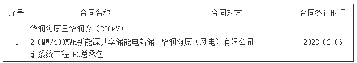 中国·88038威尼斯检测中心(中国)股份有限公司-官方网站