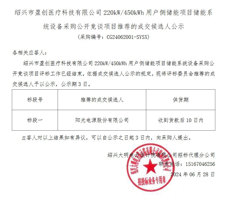 中国·88038威尼斯检测中心(中国)股份有限公司-官方网站