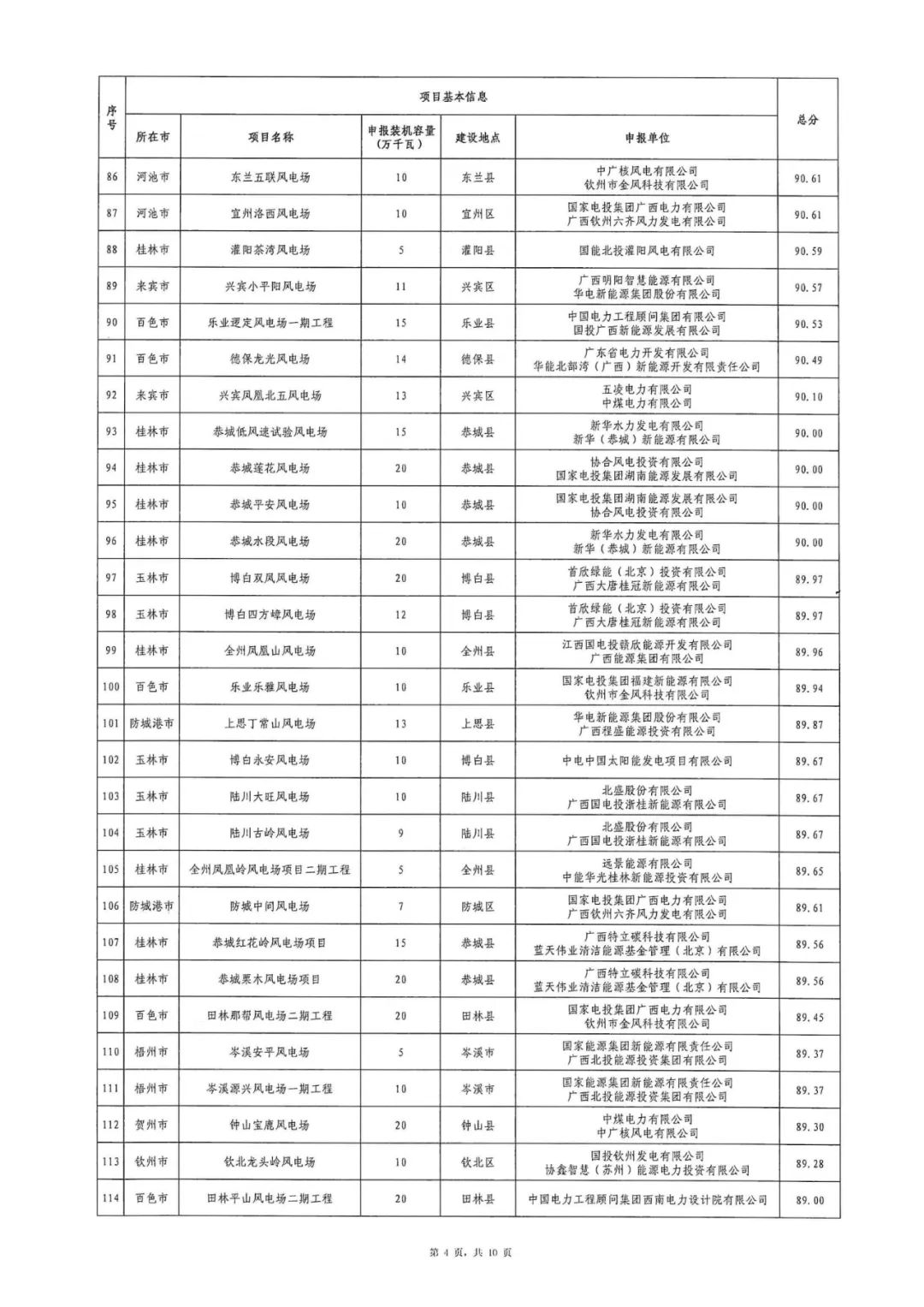 1403501295-3 中国·88038威尼斯检测中心(中国)股份有限公司-官方网站