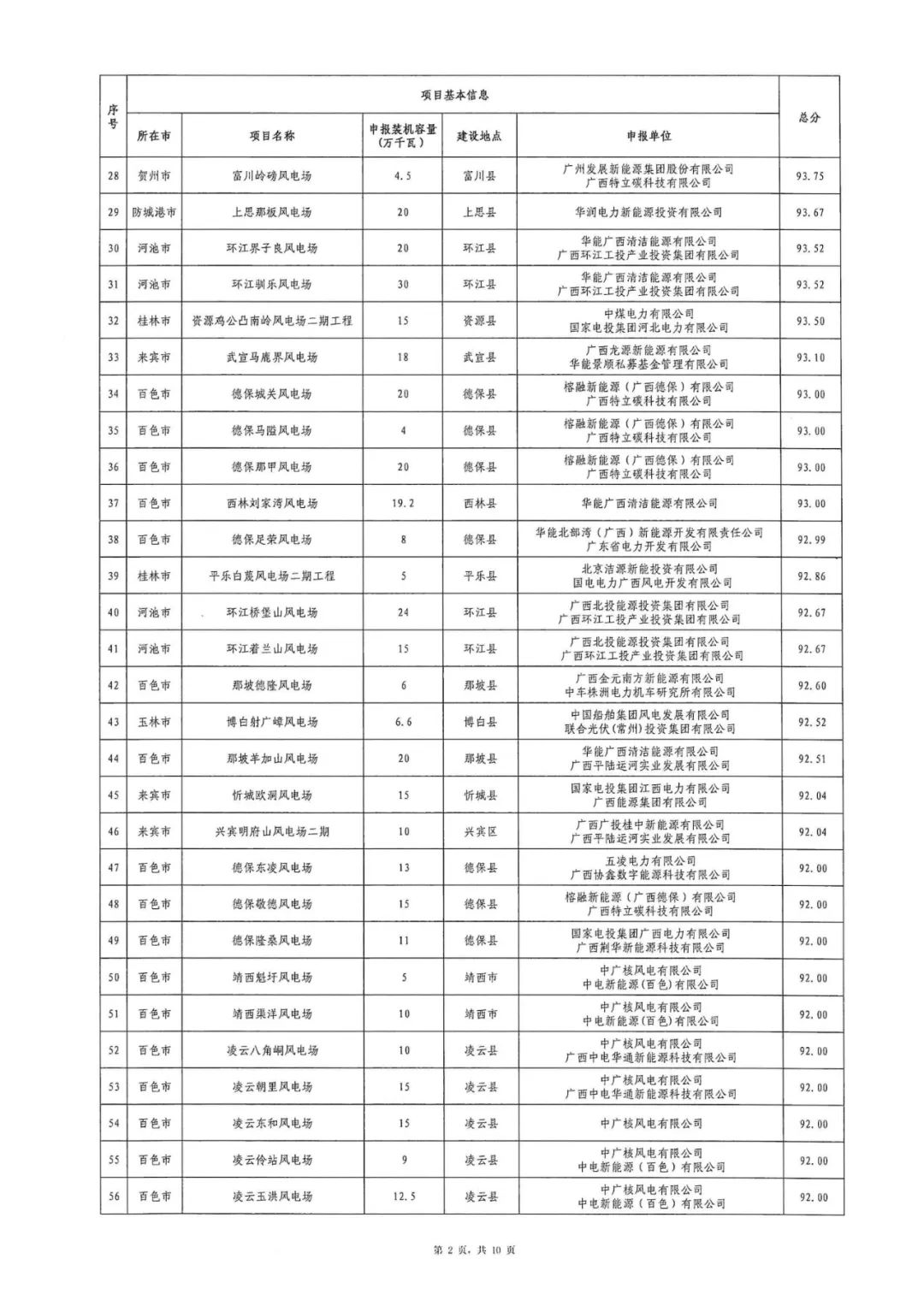1403502395-1 中国·88038威尼斯检测中心(中国)股份有限公司-官方网站