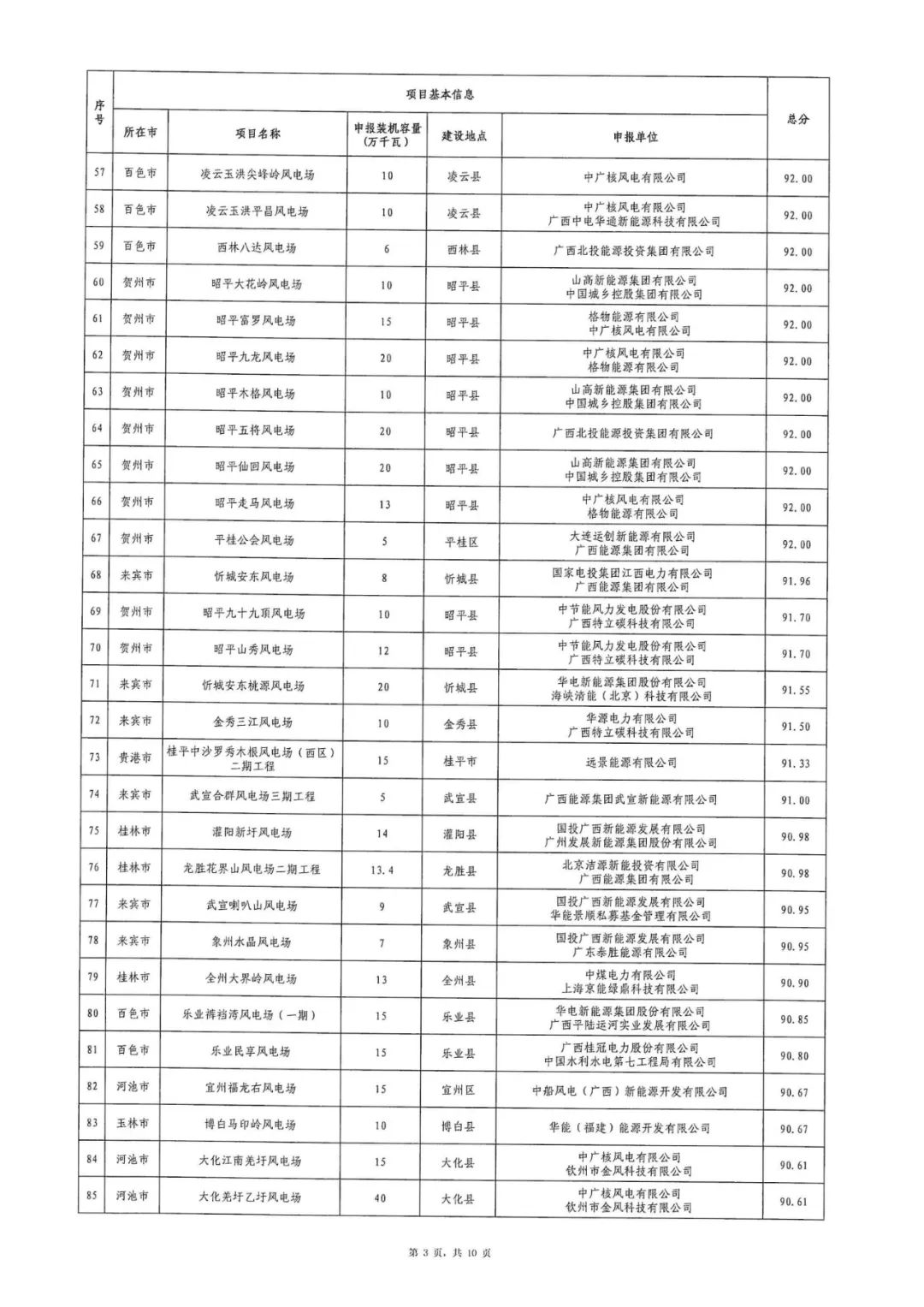 1403505b6-2 中国·88038威尼斯检测中心(中国)股份有限公司-官方网站