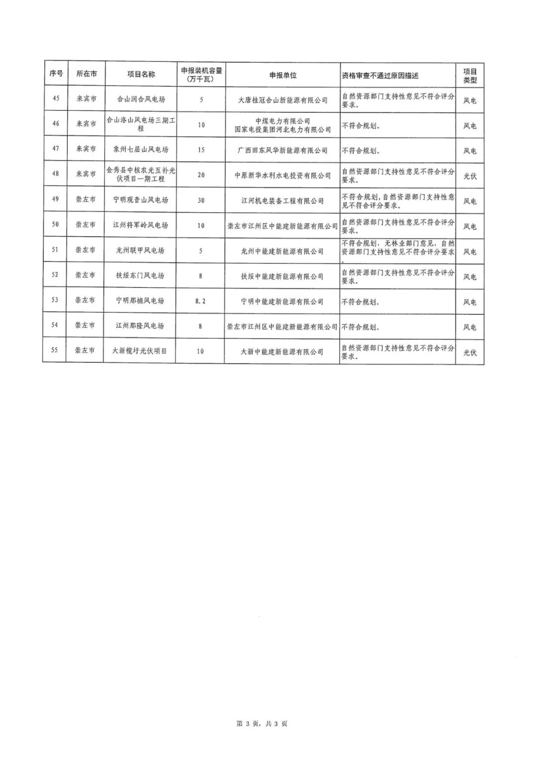 14035063J-14 中国·88038威尼斯检测中心(中国)股份有限公司-官方网站