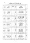 140350E24-0-lp
