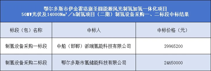 中国·88038威尼斯检测中心(中国)股份有限公司-官方网站