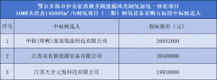 1-240F411401Q58-lp