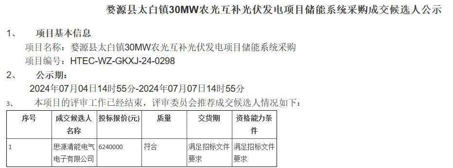 中国·88038威尼斯检测中心(中国)股份有限公司-官方网站